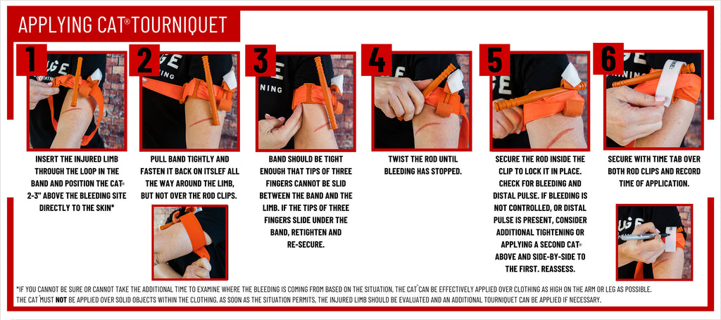 Refuge Medical Bleeding Prevention Kit Instruction card