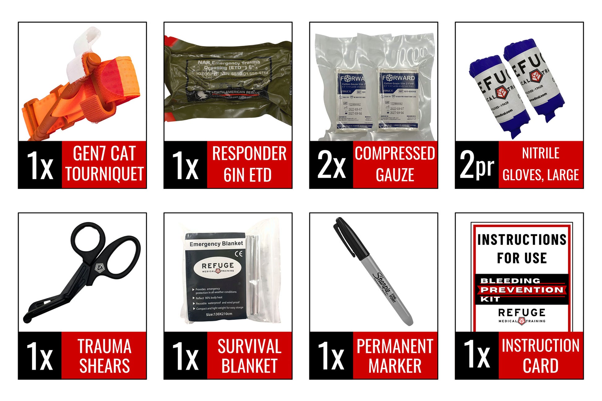 Refuge Medical Bleeding Prevention Kit Components included